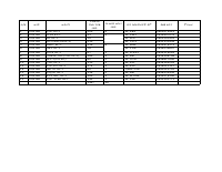 zonal transport data (1).pdf